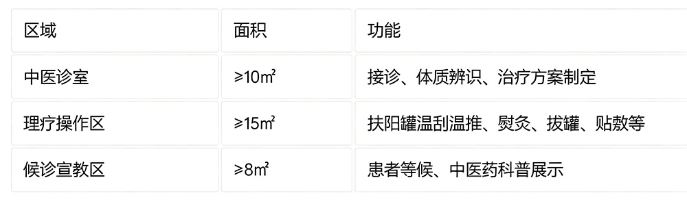 生成清晰文本表格图片.jpg